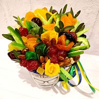 ������ �� �����������